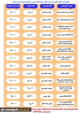 فهرست دوره های آزاد و خاص آموزشکده فنی و حرفه ای شهید بهشتی ارومیه
