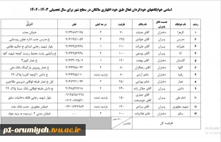 لیست خوابگاههای خود گردان در ارومیه