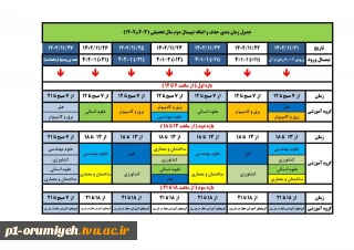 جدول زمانبندی حذف و اضافه نیمسال دوم ۱۴۰۳-۱۴۰۲
