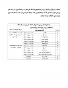 قابل توجه دانشجویان عزیز 3