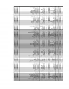 آخرین تغییرات برنامه امتحانات نیمسال اول ۱۴۰۴-۱۴۰۵ 5