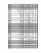 آخرین تغییرات برنامه امتحانات نیمسال اول ۱۴۰۴-۱۴۰۵ 6