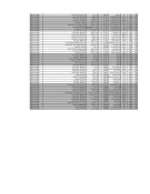 آخرین تغییرات برنامه امتحانات نیمسال اول ۱۴۰۴-۱۴۰۵ 9