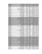 آخرین تغییرات برنامه امتحانات نیمسال اول ۱۴۰۴-۱۴۰۵ 7